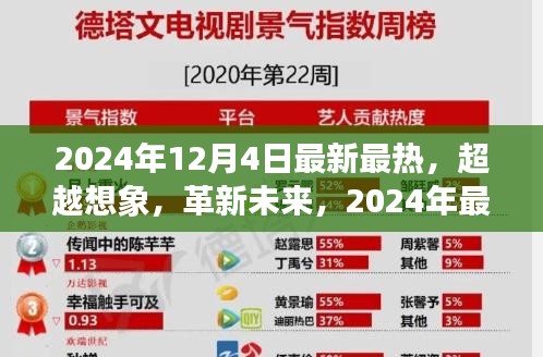 鶯聲燕語(yǔ) 第5頁(yè)