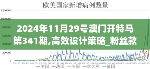 2024年11月29號澳門開特馬第341期,高效設(shè)計(jì)策略_粉絲款8.415