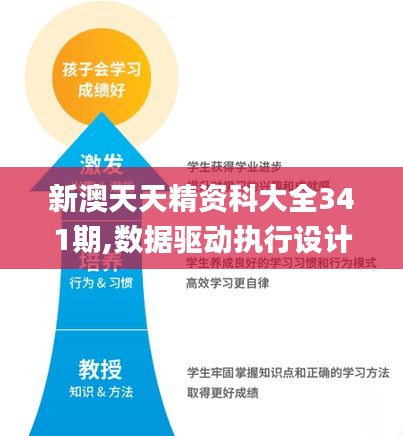新澳天天精資科大全341期,數(shù)據(jù)驅(qū)動執(zhí)行設(shè)計_BT3.407