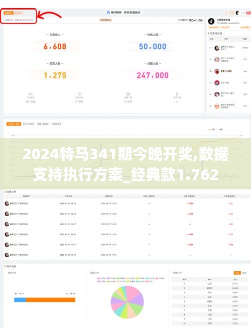 2024特馬341期今晚開獎(jiǎng),數(shù)據(jù)支持執(zhí)行方案_經(jīng)典款1.762