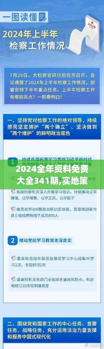 2024全年資料免費(fèi)大全341期,實(shí)地策略驗(yàn)證計(jì)劃_蘋果款110.748
