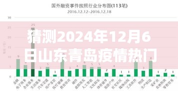 青島疫情預測與準備，以2024年12月6日為預測時間點的結束與生活指南
