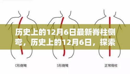 歷史上的12月6日，探索脊柱側(cè)彎的最新進(jìn)展與突破