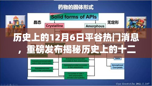 揭秘歷史十二月六日平谷科技盛事，智能科技新品引領(lǐng)未來生活潮流重磅發(fā)布