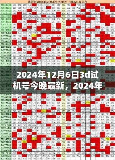 2024年12月6日最新3D試機(jī)號(hào)預(yù)測(cè)分析與今日試機(jī)號(hào)碼
