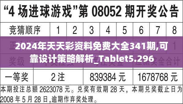 2024年天天彩資料免費大全341期,可靠設(shè)計策略解析_Tablet5.296