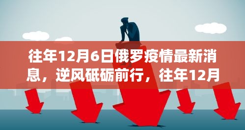 往年12月6日俄羅斯疫情下的勵志篇章，逆風(fēng)砥礪前行