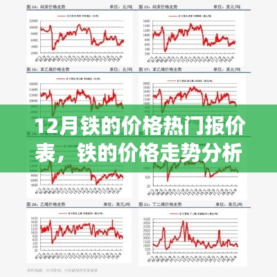 12月鐵價(jià)走勢(shì)深度解析，熱門(mén)報(bào)價(jià)、價(jià)格分析與背后因素探討