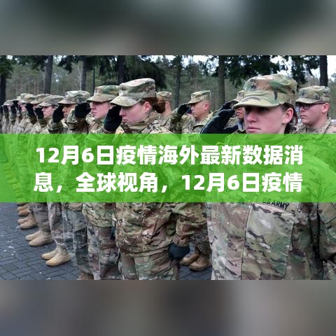 12月6日全球疫情海外數(shù)據深度解析，最新消息與全球視角