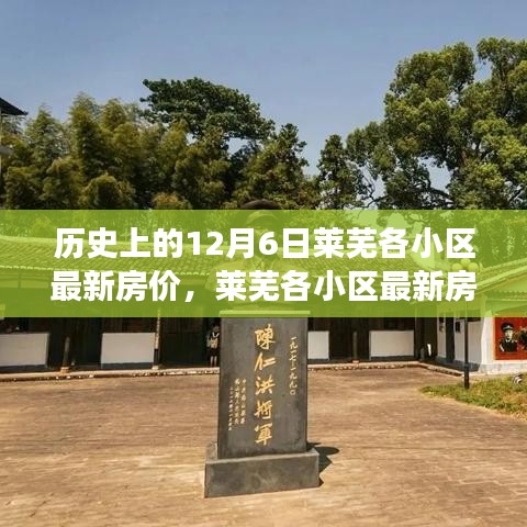 揭秘萊蕪各小區(qū)最新房價，歷史回顧與探尋自然美景之旅