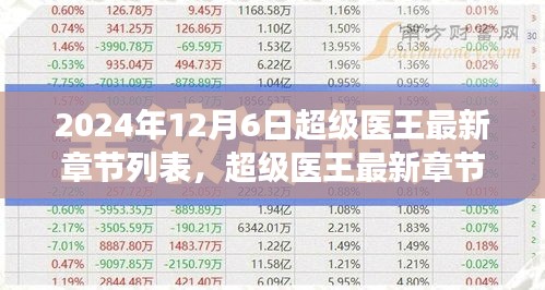 超級(jí)醫(yī)王，探尋生命奧秘的神奇之旅（最新章節(jié)列表 2024年12月6日更新）
