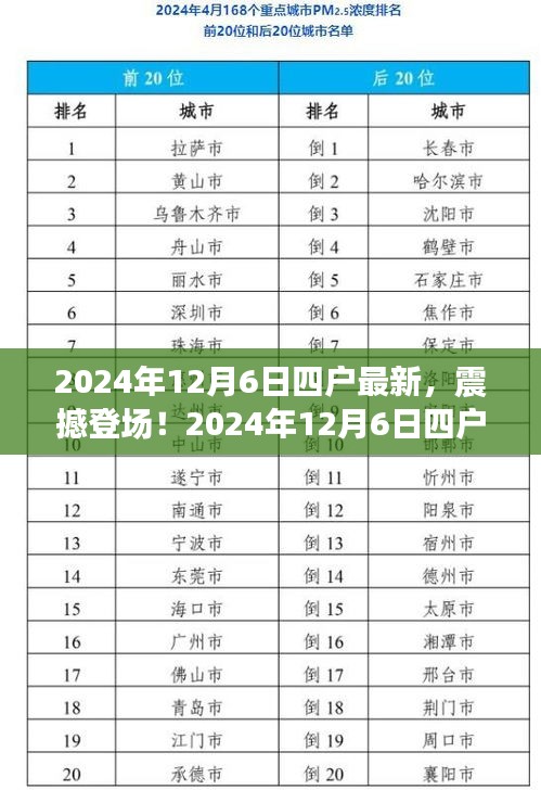 2024年12月6日四戶高科技產(chǎn)品革新生活體驗的首發(fā)震撼