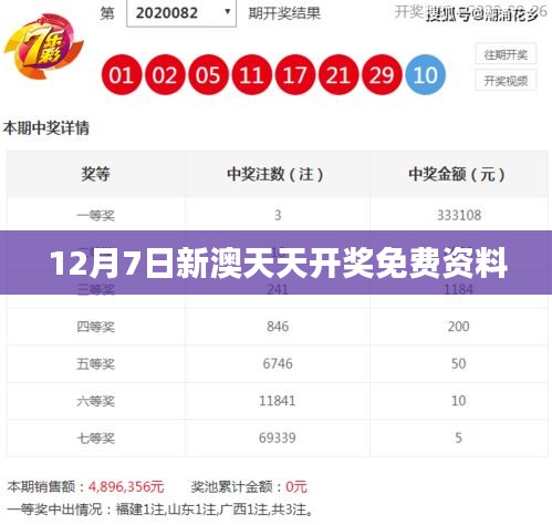 12月7日新澳天天開(kāi)獎(jiǎng)免費(fèi)資料