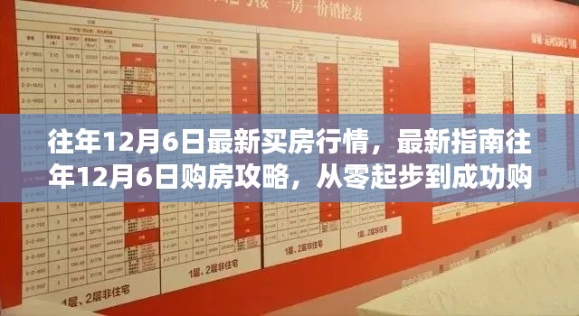 往年12月6日購房指南，最新行情與攻略，從零起步到成功購房的詳細(xì)步驟