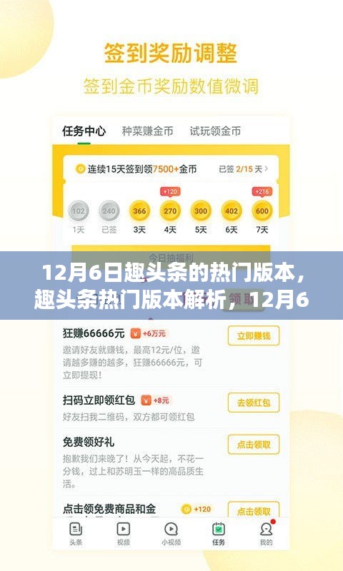 趣頭條熱門版本解析，聚焦熱點，揭秘趣頭條12月6日最新動態(tài)