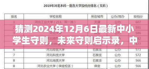 未來守則啟示錄，中小學(xué)生守則猜想與奇妙自然探險之旅