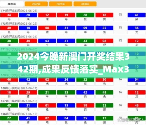 2024今晚新澳門開獎(jiǎng)結(jié)果342期,成果反饋落實(shí)_Max3.364