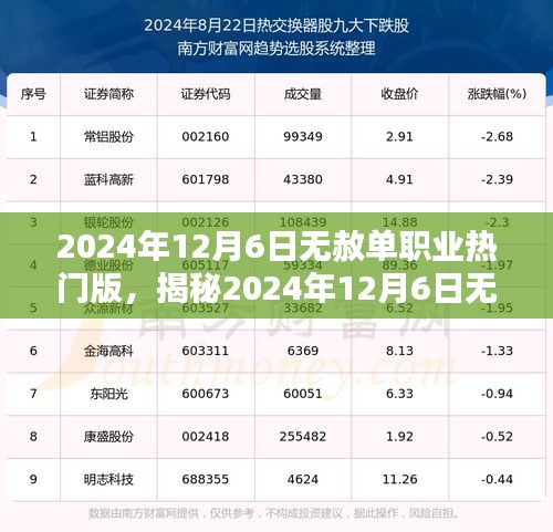揭秘，2024年12月6日無赦單職業(yè)熱門版深度解析與三大要點揭秘