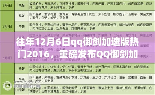 重磅發(fā)布，QQ御劍加速版全新升級(jí)，體驗(yàn)極速科技之旅