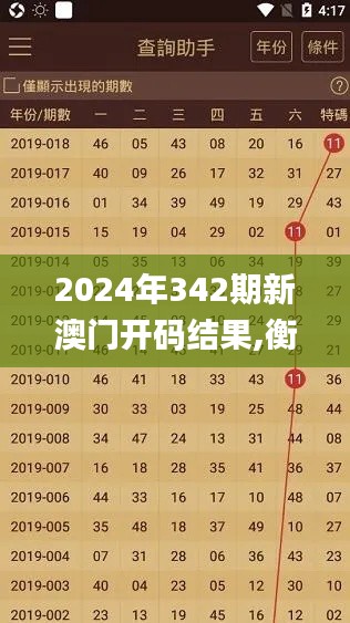 2024年342期新澳門開碼結(jié)果,衡量解答解釋落實_QHD版1.391