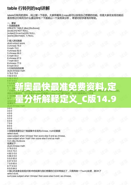 新奧最快最準(zhǔn)免費(fèi)資料,定量分析解釋定義_C版14.936