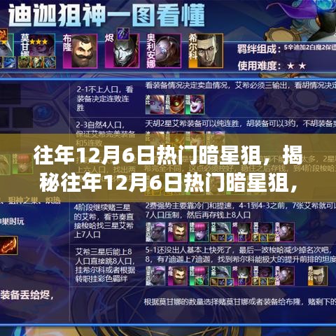 揭秘往年12月6日熱門暗星狙，技術(shù)、歷史回顧與未來展望