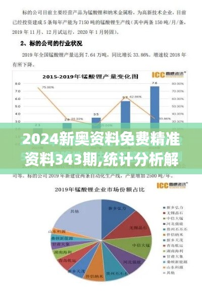 2024新奧資料免費精準(zhǔn)資料343期,統(tǒng)計分析解釋定義_挑戰(zhàn)版3.108