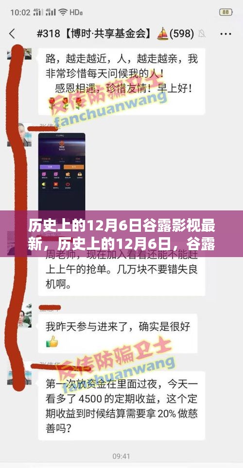 歷史上的12月6日，谷露影視的最新里程碑事件回顧