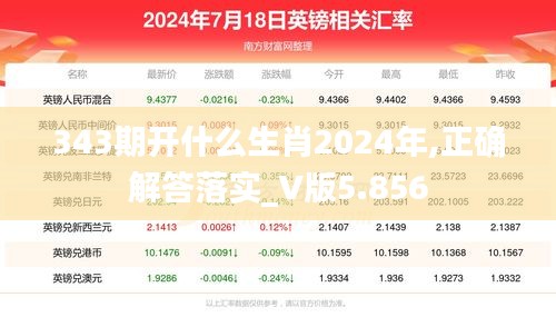 343期開(kāi)什么生肖2024年,正確解答落實(shí)_V版5.856