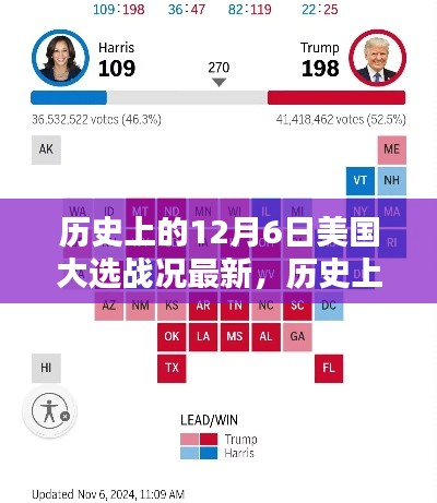 美國大選戰(zhàn)況詳解，歷史上的十二月六日最新指南