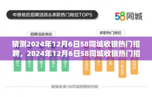 2024年12月6日58同城收銀熱門招聘趨勢展望，探析未來收銀行業(yè)某某觀點(diǎn)