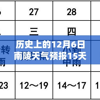 歷史上的12月6日南陵天氣預(yù)報(bào)揭秘，回顧與前瞻，探索變化中的學(xué)習(xí)成就未來(lái)自信之路
