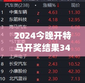 2024今晚開特馬開獎結(jié)果343期,最新解讀與分析_開發(fā)版4.776