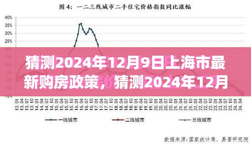 深度解讀與預測，2024年12月9日上海市最新購房政策展望