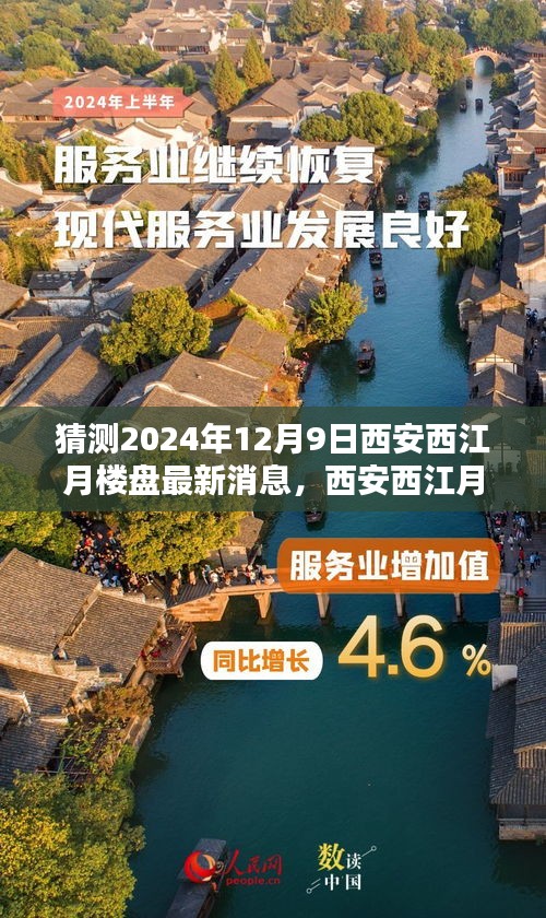 揭秘西安西江月樓盤(pán)未來(lái)規(guī)劃，共賞美好時(shí)光下的溫馨日常（最新消息預(yù)測(cè)）