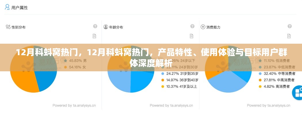 深度解析，科蚪窩產(chǎn)品特性、用戶體驗(yàn)與目標(biāo)用戶群體——十二月熱門(mén)之選
