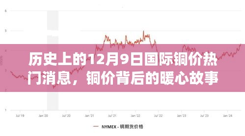 集腋成裘 第5頁