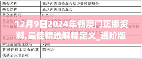 信誓旦旦 第2頁