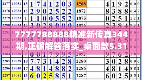 7777788888精準(zhǔn)新傳真344期,正確解答落實(shí)_桌面款5.315