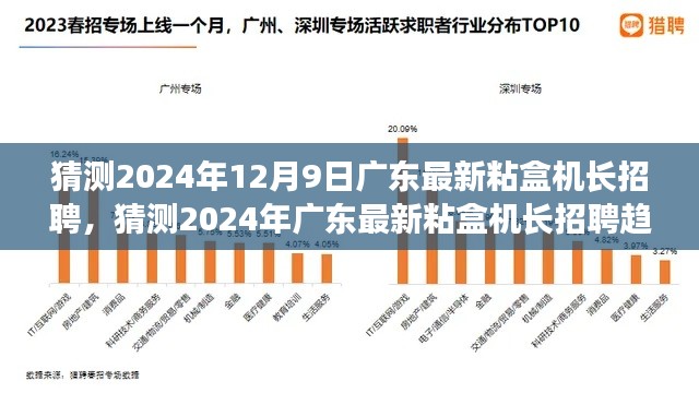 2024年廣東粘盒機(jī)長(zhǎng)招聘趨勢(shì)前瞻，行業(yè)前沿動(dòng)態(tài)與求職指南