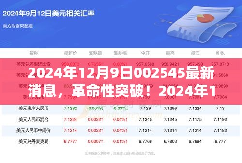 最新科技產(chǎn)品