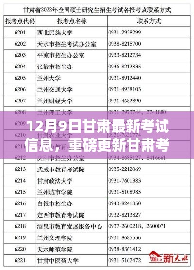 甘肅考試資訊大揭秘，最新考試信息一網(wǎng)打盡，重磅更新解析考試安排（12月9日）