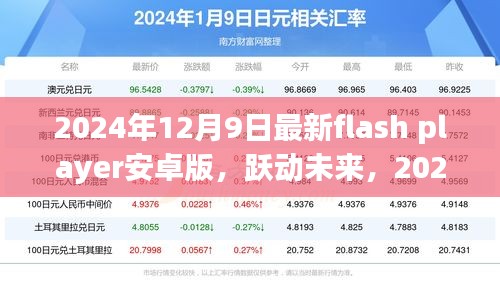 躍動未來，2024年最新Flash Player安卓版開啟學習與變化新紀元