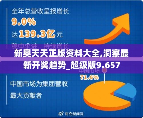 新奧天天正版資料大全,洞察最新開(kāi)獎(jiǎng)趨勢(shì)_超級(jí)版9.657