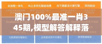 澳門100%最準(zhǔn)一肖345期,模型解答解釋落實_Lite1.726
