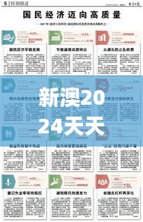 新澳2024天天正版資料大全345期,國產(chǎn)化作答解釋落實_理財版2.936