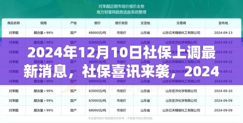 社保喜訊來(lái)襲，2024年大調(diào)整及小巷美食秘境探秘