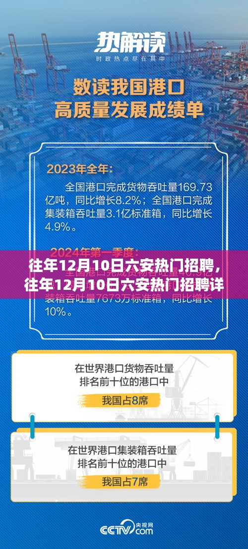 往年12月10日六安熱門招聘詳解，求職成功指南