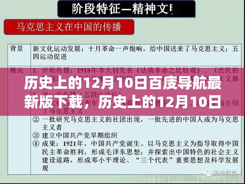 多維度視角下的探討，歷史上的12月10日與百庋導(dǎo)航最新版下載歷程回顧