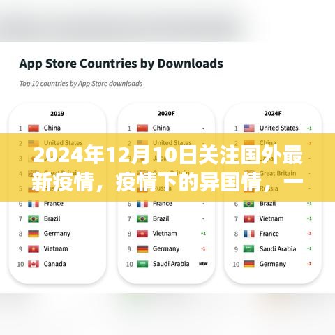 業(yè)業(yè)兢兢 第5頁